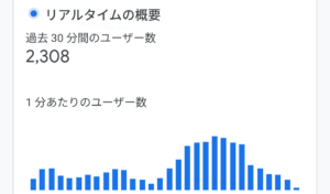 ブログでトレンド記事を書いてPVを伸ばすコツ【初心者でも稼げるネタ選びと資産化戦略】