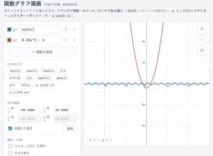 関数グラフ描画ツール|式を入力するだけ・無料オンライン(sin/二次関数/微分対応)