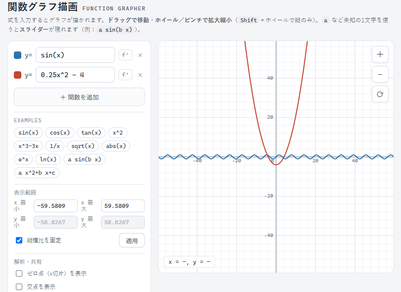 関数グラフ描画ツール｜式を入力するだけ・無料オンライン（sin/二次関数/微分対応）
